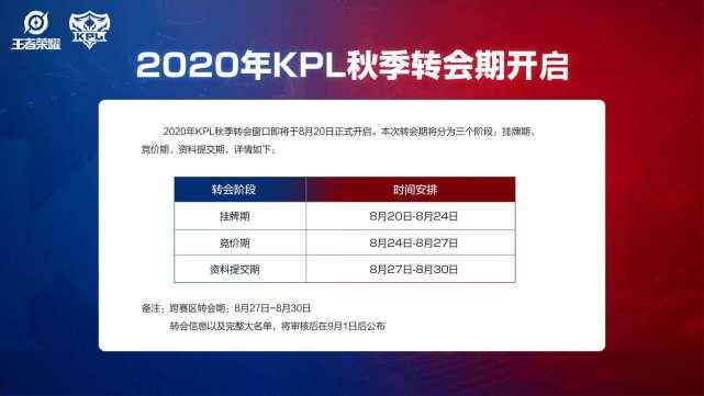 kpl 2020吃瓜,吃瓜盛宴，盘点赛场上的那些“瓜”