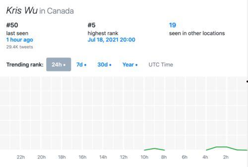 外网吃瓜飞机,吃瓜飞机背后的故事与真相  第1张